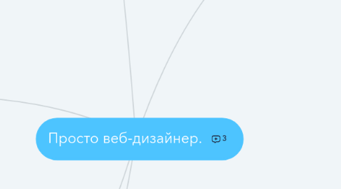 Mind Map: Просто веб-дизайнер.