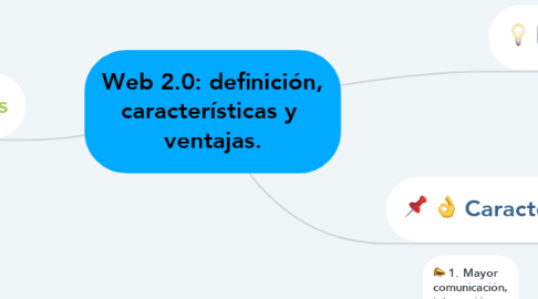 Mind Map: Web 2.0: definición, características y  ventajas.