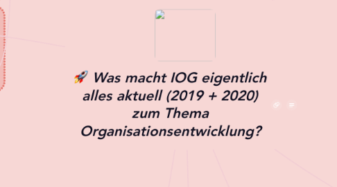Mind Map: Was macht IOG eigentlich alles aktuell (2019 + 2020) zum Thema Organisationsentwicklung?