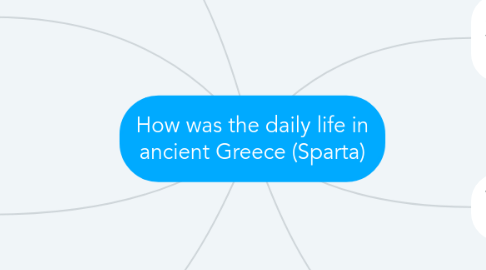 Mind Map: How was the daily life in ancient Greece (Sparta)