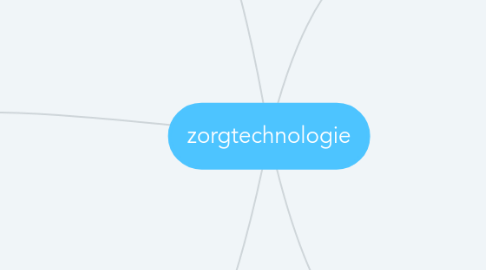 Mind Map: zorgtechnologie