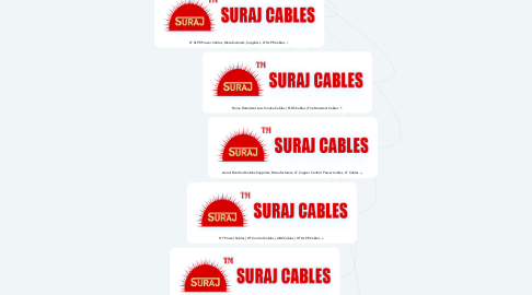 Mind Map: Suraj Cables