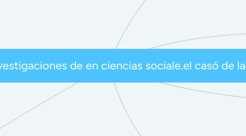 Mind Map: Características de las investigaciones de en ciencias sociale.el casó de las ciencias jurídicas