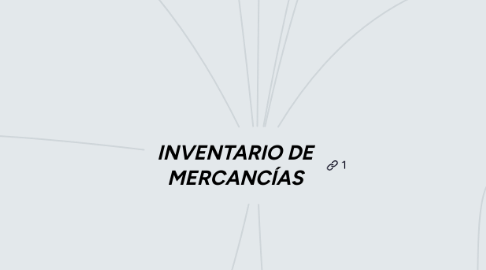 Mind Map: INVENTARIO DE MERCANCÍAS