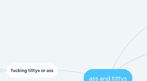 Mind Map: ass and tittys