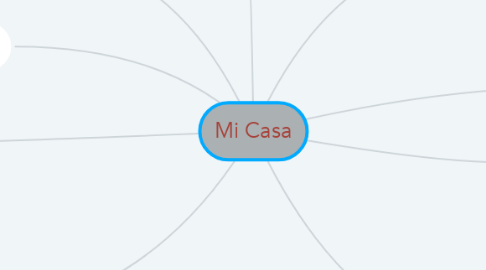 Mind Map: Mi Casa