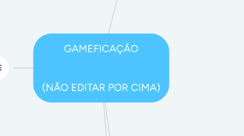 Mind Map: GAMEFICAÇÃO (NÃO EDITAR POR CIMA)