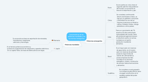 Mind Map: Características de las  potencias mundiales y las  economías emergentes.