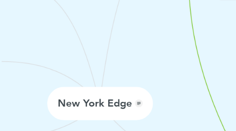 Mind Map: New York Edge