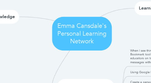 Mind Map: Emma Cansdale's Personal Learning Network
