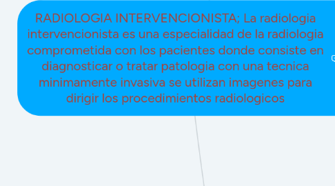 Mind Map: RADIOLOGIA INTERVENCIONISTA; La radiologia intervencionista es una especialidad de la radiologia comprometida con los pacientes donde consiste en diagnosticar o tratar patologia con una tecnica minimamente invasiva se utilizan imagenes para dirigir los procedimientos radiologicos