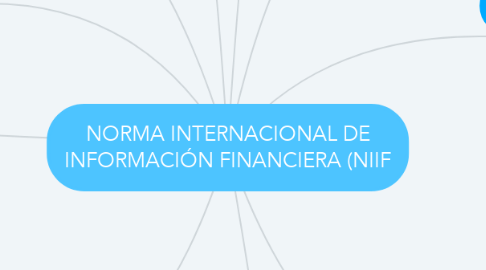 Mind Map: NORMA INTERNACIONAL DE INFORMACIÓN FINANCIERA (NIIF