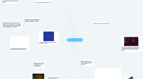 Mind Map: Принципы фон Неймана