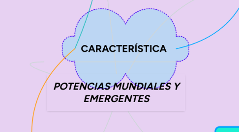 Mind Map: POTENCIAS MUNDIALES Y EMERGENTES