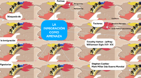 Mind Map: LA INMIGRACIÓN COMO AMENAZA