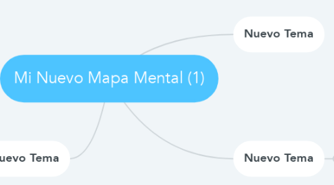 Mind Map: Mi Nuevo Mapa Mental (1)