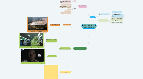 Mind Map: Le Téléphone portable, un produit mondialisé