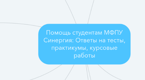 Mind Map: Помощь студентам МФПУ Синергия: Ответы на тесты, практикумы, курсовые работы