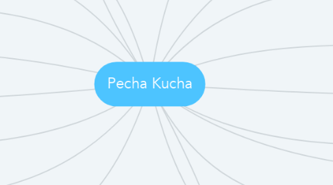 Mind Map: Pecha Kucha