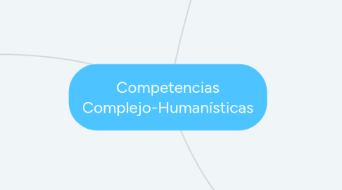 Mind Map: Competencias Complejo-Humanísticas