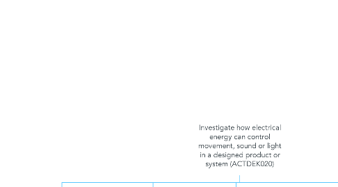 Mind Map: Investigate how electrical energy can control movement, sound or light in a designed product or system (ACTDEK020)