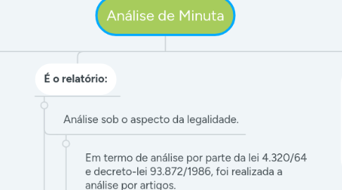 Mind Map: Classificações