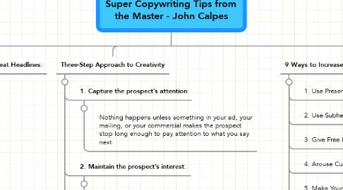 Mind Map: Super Copywriting Tips from the Master - John Calpes