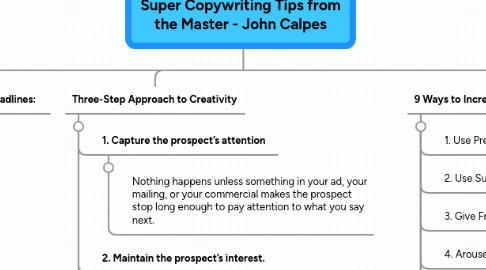 Mind Map: Super Copywriting Tips from the Master - John Calpes