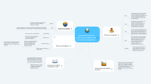 Mind Map: Características de las potencias mundiales y las economías emergentes