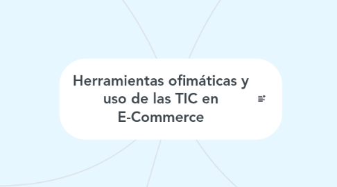 Mind Map: Herramientas ofimáticas y uso de las TIC en E-Commerce