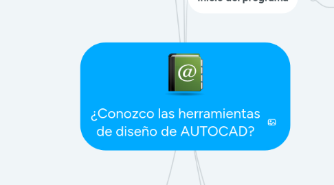 Mind Map: ¿Conozco las herramientas de diseño de AUTOCAD?