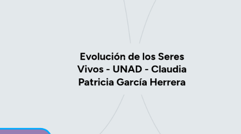 Mind Map: Evolución de los Seres Vivos - UNAD - Claudia Patricia García Herrera