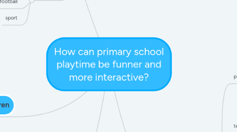 Mind Map: How can primary school playtime be funner and more interactive?