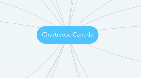 Mind Map: Chartreuse Canada
