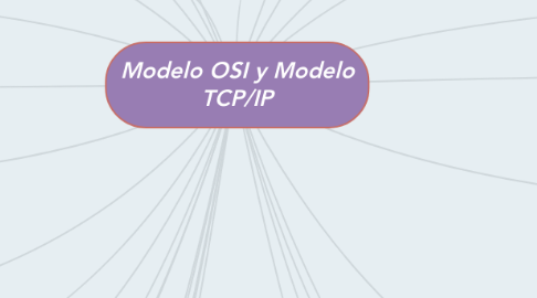 Mind Map: Modelo OSI y Modelo TCP/IP