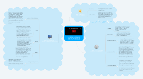 Mind Map: HISTORIA DE LAS COMPUTADORAS