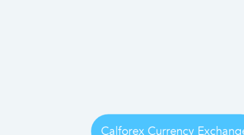 Mind Map: Calforex Currency Exchange