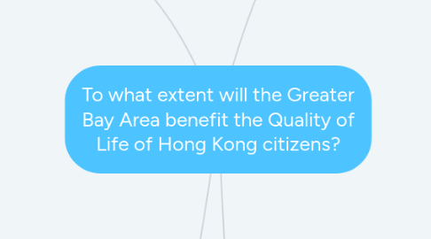 Mind Map: To what extent will the Greater Bay Area benefit the Quality of Life of Hong Kong citizens?