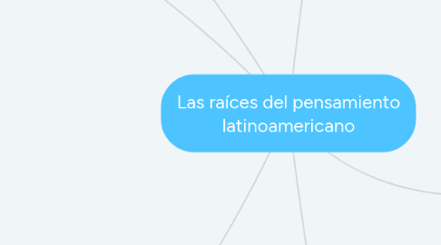 Mind Map: Las raíces del pensamiento latinoamericano