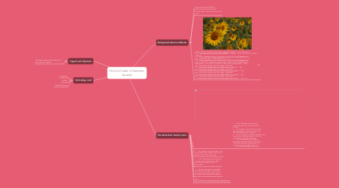 Mind Map: How to Create a Classroom Garden