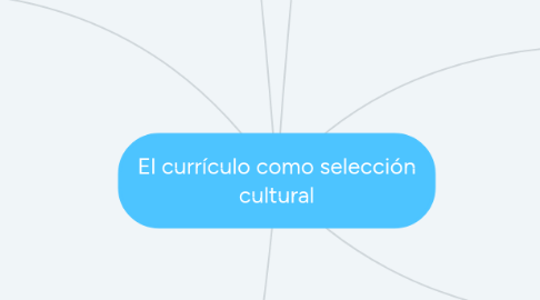 Mind Map: El currículo como selección cultural