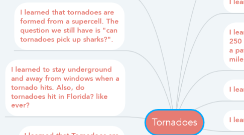 Mind Map: Tornadoes
