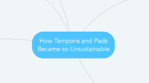 Mind Map: How Tampons and Pads Became so Unsustainable