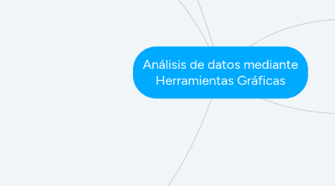 Mind Map: Análisis de datos mediante Herramientas Gráficas