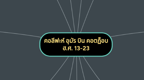 Mind Map: คอลีฟะห์ อุมัร บิน คอตฏ็อบ ฮ.ศ. 13-23