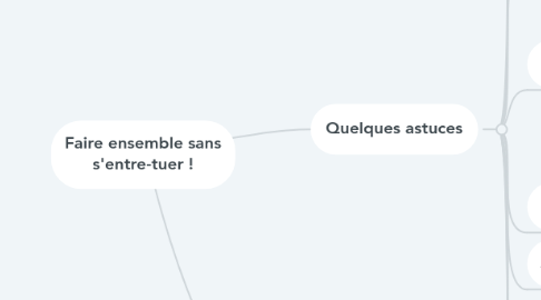 Mind Map: Faire ensemble sans s'entre-tuer !