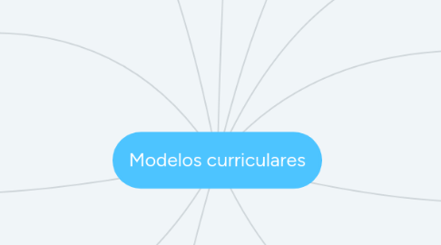 Mind Map: Modelos curriculares