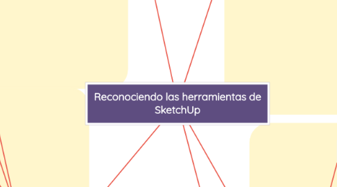 Mind Map: Reconociendo las herramientas de SketchUp