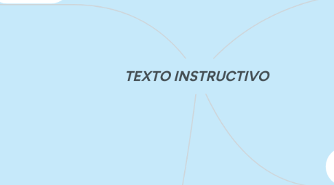 Mind Map: TEXTO INSTRUCTIVO