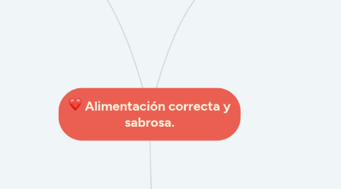 Mind Map: Alimentación correcta y sabrosa.